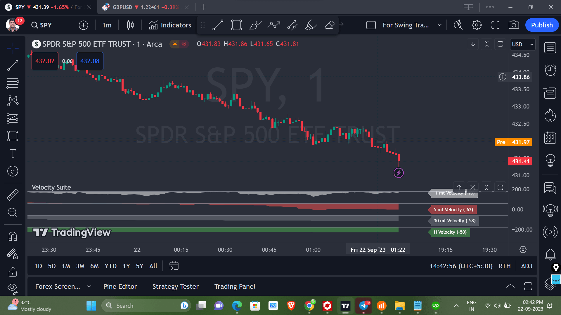 Combine two trading view scripts